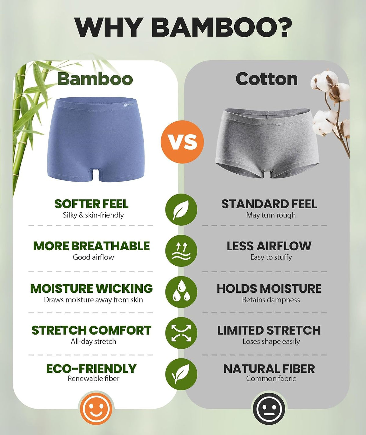 Comfortable Bamboo Viscose Boyshorts Pack