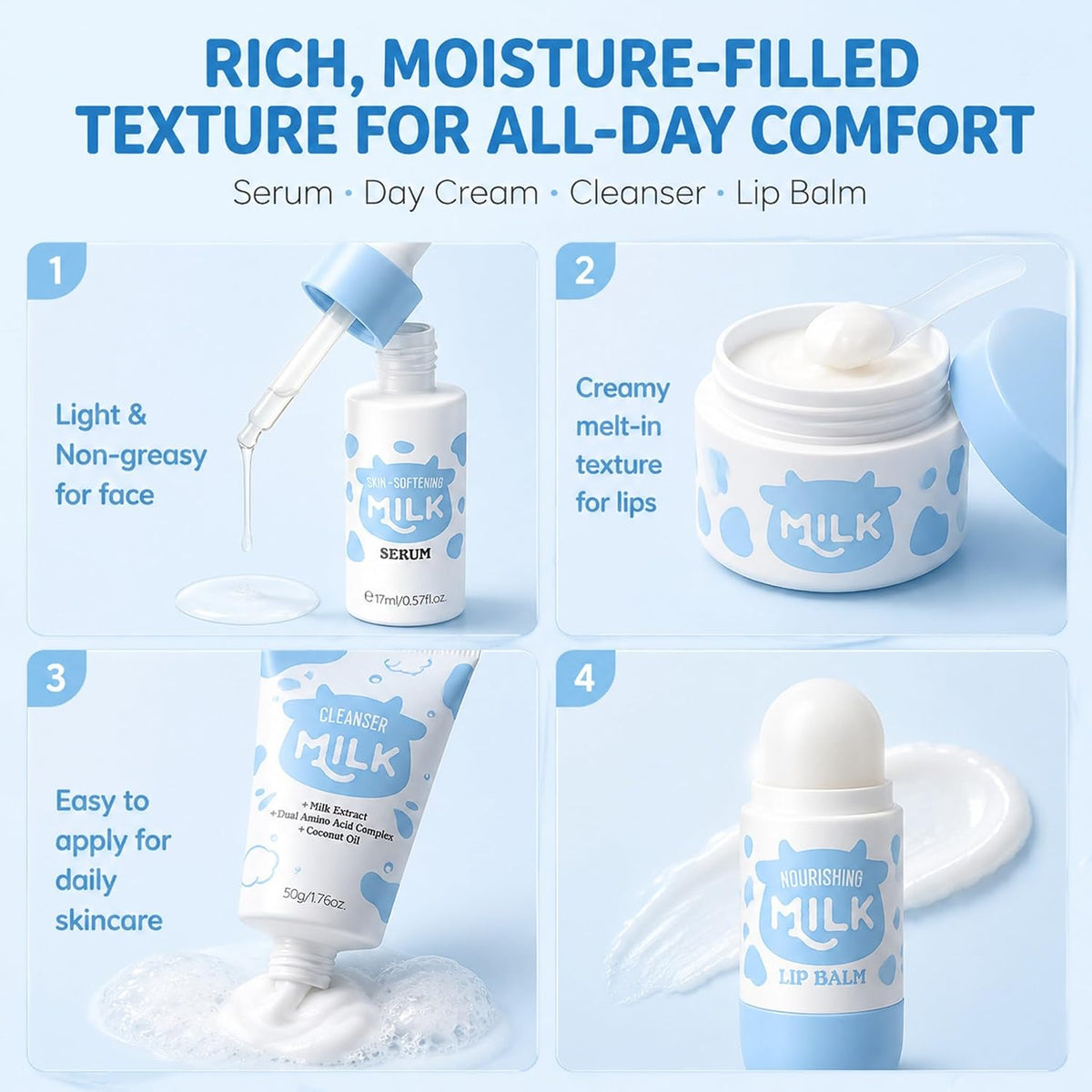 Complete Milk Skincare Set