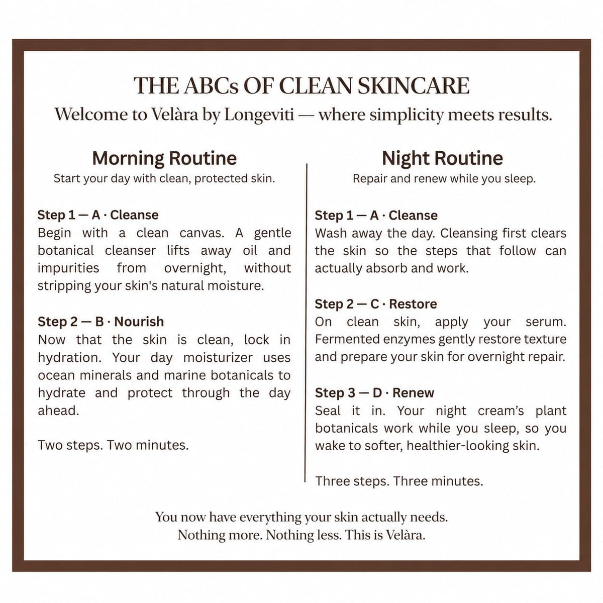 Complete Clean Skincare Set